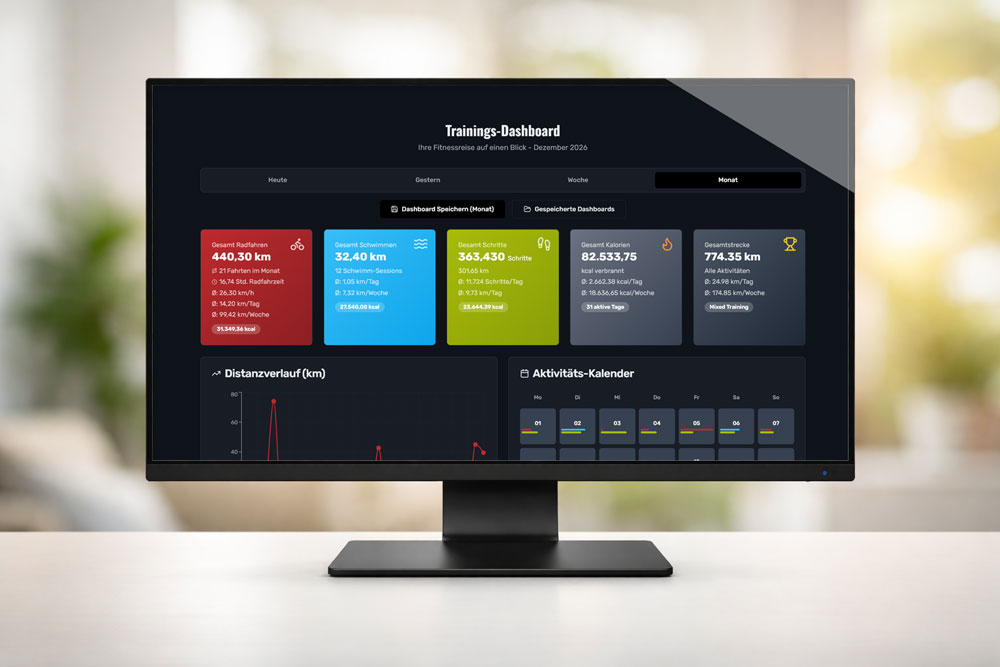 Trainings-Dashboard